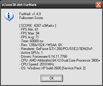 EVGA GeForce GTX 280 - FurMark Benchmark