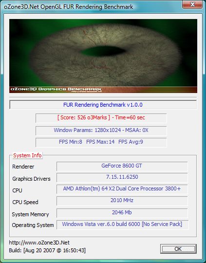 ASUS NVIDIA GeForce 8600 GT - Fur Benchmark Benchmark