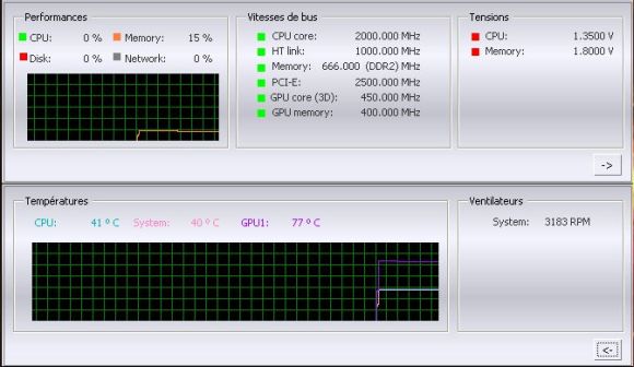 GIGABYTE NVIDIA Geforce 7600GS