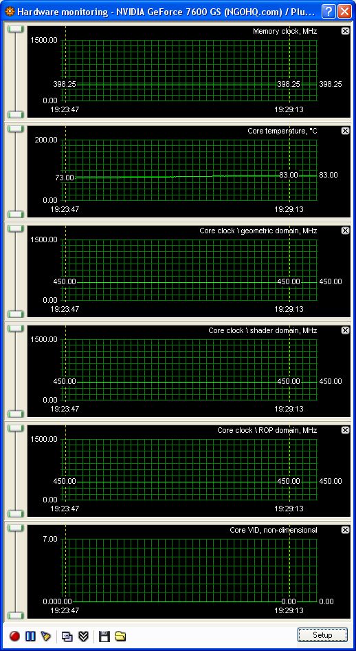 GIGABYTE NVIDIA GeForce 7600 GS