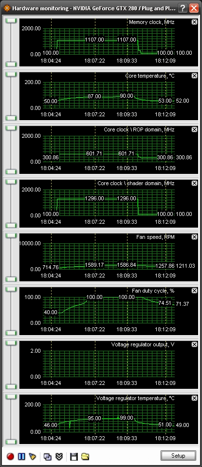 Ati Gpu Temperature Monitor Software Ati Gpu Temperature Monitor Software