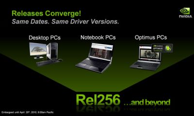 NVIDIA Rel 256 graphics drivers
