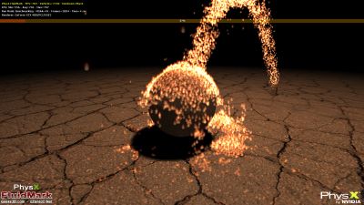 PhysX FluidMark and GeForce GTX 480