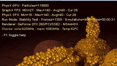 FluidMark - GPU PhysX