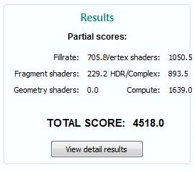 GluxMark2 - GTX 260 score