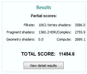 GluxMark2 - GTX 480 score