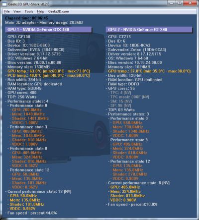 GPU-Shark - detailed mode