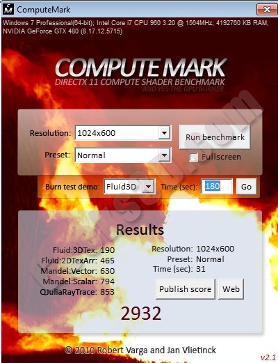 ComputeMark 2.1 - GTX 480