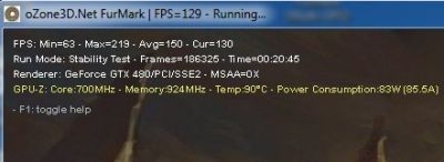 FurMark and GTX 480 with default clocks