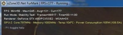 FurMark and overclocked GTX 480