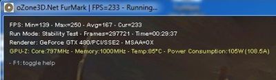 FurMark and overclocked GTX 480 with a SpitFire VGA cooler