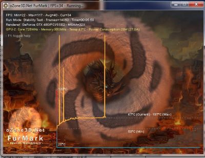 FurMark 1.9.2 Released (GPU Stress Test Utility, OpenGL Benchmark