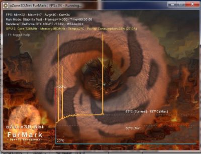 FurMark 1.9.2 Released (GPU Stress Test Utility, OpenGL Benchmark)