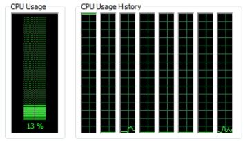 Windows task manager