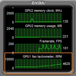 EVGA Precision 1.95