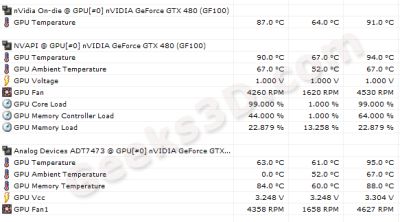 HWiNFO32 3.56 - GTX 480 sensors