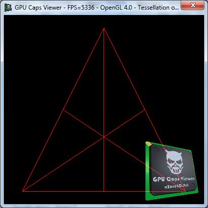 OpenGL 4 tessellation - Outer and inner levels