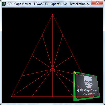 OpenGL 4 tessellation - Outer and inner levels