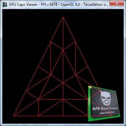 OpenGL 4 tessellation - Outer and inner levels