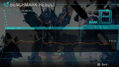 Lost Planet 2 DX11 Benchmark - Test B - GeForce GTX 480