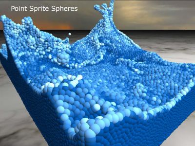 Screen Space Fluid Rendering for Games