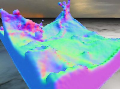 Screen Space Fluid Rendering for Games