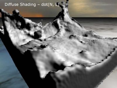 Screen Space Fluid Rendering for Games