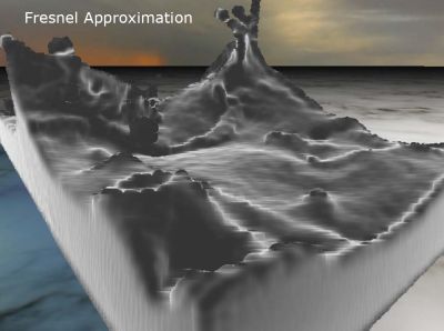 Screen Space Fluid Rendering for Games