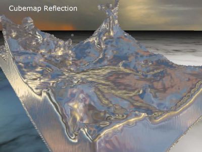 Screen Space Fluid Rendering for Games