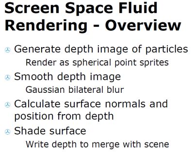 Pictures For Games. Fluid Rendering for Games