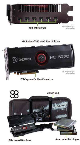XFX HD 5970 Black Edition