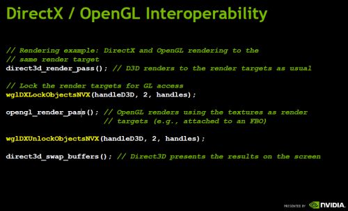 Direct3D / OpenGL interoperability