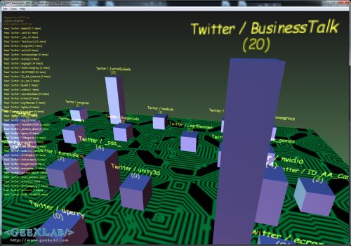 GeeXLab, Twitter City