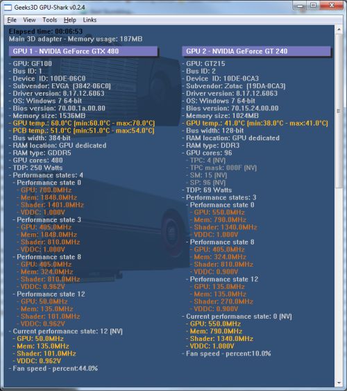 GPU Shark 0.2.4 - GPU monitoring tool - detailed mode