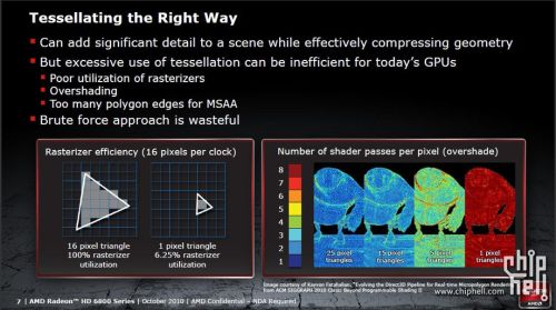 AMD Radeon HD 6800 series presentation