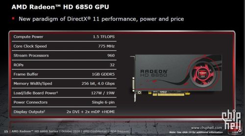 AMD Radeon HD 6800 series presentation