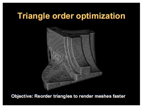 AMD Tootle 2.3 Mesh Optimization Library