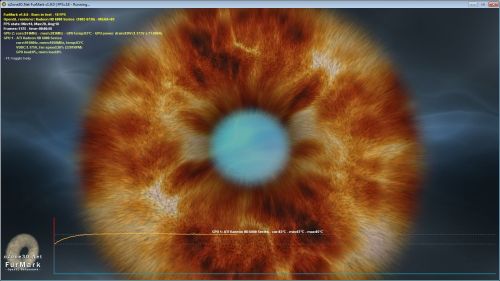 ASUS EAH6870, FurMark 1.9.0