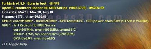 ASUS EAH6870, FurMark 1.9.0