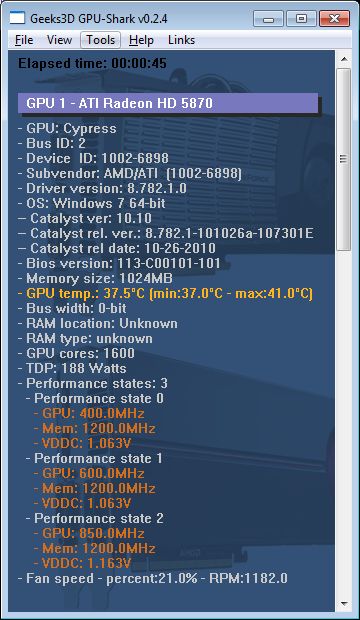 GPU Shark + Catalyst 10.10c + Radeon HD 5870