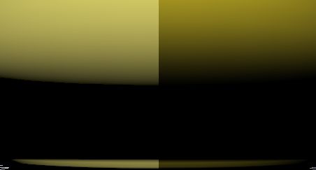 gamma correction