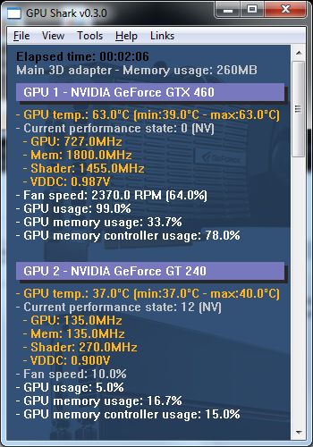 GPU Shark 0.3.0