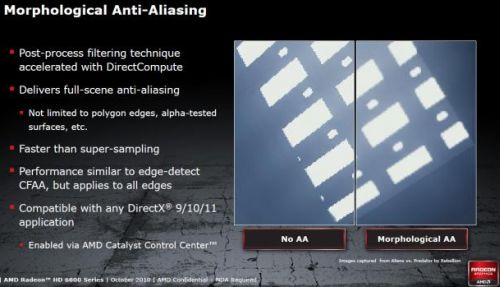 MLAA - MorphoLogical Anti-Aliasing