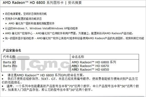 Radeon HD 6800 seriesm Bart GPU