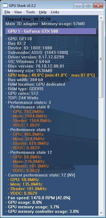 ASUS ENGTX580, GPU Shark