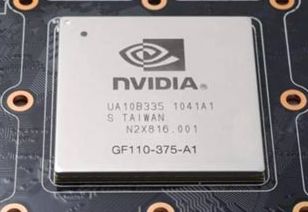 GF110 GPU