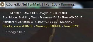 GTX 480 + FurMark