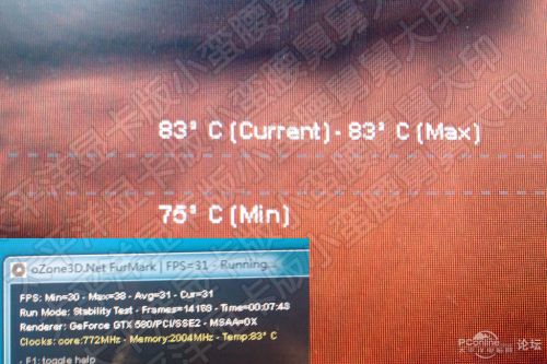 GTX 580 + FurMark = pas bien!!!