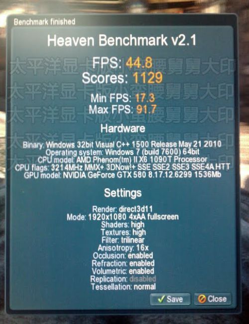GTX 580 - Unigine Heaven score