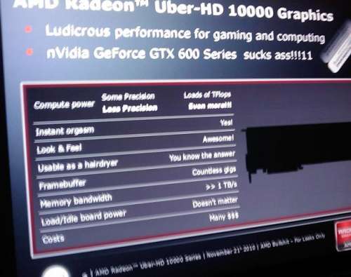 Radeon Uber-HD 10000 - Fake slide